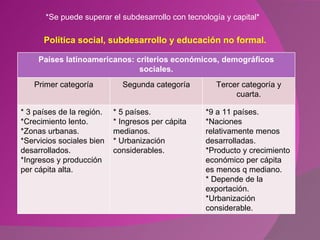 *Se puede superar el subdesarrollo con tecnología y capital* Política social, subdesarrollo y educación no formal.  Países latinoamericanos: criterios económicos, demográficos sociales. Primer categoría Segunda categoría Tercer categoría y cuarta. * 3 países de la región. *Crecimiento lento. *Zonas urbanas. *Servicios sociales bien desarrollados. *Ingresos y producción per cápita alta. * 5 países. * Ingresos per cápita medianos. * Urbanización considerables. *9 a 11 países. *Naciones relativamente menos desarrolladas. *Producto y crecimiento económico per cápita es menos q mediano. * Depende de la exportación. *Urbanización considerable.  