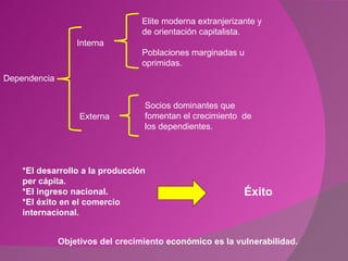 Interna Elite moderna extranjerizante y de orientación capitalista. Poblaciones marginadas u oprimidas. Externa Socios dominantes que fomentan el crecimiento  de los dependientes. Dependencia *El desarrollo a la producción per cápita. *El ingreso nacional. *El éxito en el comercio internacional.  Éxito Objetivos del crecimiento económico es la vulnerabilidad. 