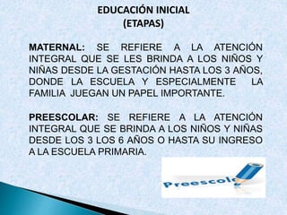 EDUCACIÓN INICIAL 
(ETAPAS) 
MATERNAL: SE REFIERE A LA ATENCIÓN 
INTEGRAL QUE SE LES BRINDA A LOS NIÑOS Y 
NIÑAS DESDE LA GESTACIÓN HASTA LOS 3 AÑOS, 
DONDE LA ESCUELA Y ESPECIALMENTE LA 
FAMILIA JUEGAN UN PAPEL IMPORTANTE. 
PREESCOLAR: SE REFIERE A LA ATENCIÓN 
INTEGRAL QUE SE BRINDA A LOS NIÑOS Y NIÑAS 
DESDE LOS 3 LOS 6 AÑOS O HASTA SU INGRESO 
A LA ESCUELA PRIMARIA. 
 