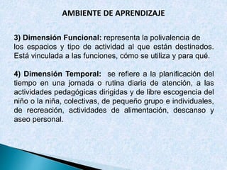 AMBIENTE DE APRENDIZAJE 
3) Dimensión Funcional: representa la polivalencia de 
los espacios y tipo de actividad al que están destinados. 
Está vinculada a las funciones, cómo se utiliza y para qué. 
4) Dimensión Temporal: se refiere a la planificación del 
tiempo en una jornada o rutina diaria de atención, a las 
actividades pedagógicas dirigidas y de libre escogencia del 
niño o la niña, colectivas, de pequeño grupo e individuales, 
de recreación, actividades de alimentación, descanso y 
aseo personal. 
 