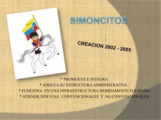 * PROMUEVE E INTEGRA
* ADECUA SU ESTRUCTURAADMINISTRATIVA .
* FUNCIONA EN UNA INFRAESTRUCTURA DEBIDAMENTE EQUIPADA
* ATIENDE DOS VIAS : CONVENCIONALES Y NO CONVENCIONALES
 