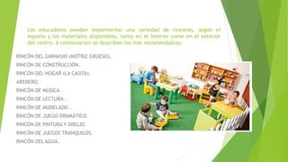 Los educadores pueden implementar una variedad de rincones, según el
espacio y los materiales disponibles, tanto en el interior como en el exterior
del centro. A continuación se describen los más recomendables:
RINCÓN DEL GIMNASIO (MOTRIZ GRUESO).
RINCÓN DE CONSTRUCCIÓN.
RINCÓN DEL HOGAR (LA CASITA).
ARENERO.
RINCÓN DE MÚSICA .
RINCÓN DE LECTURA .
RINCÓN DE MODELADO .
RINCÓN DE JUEGO DRAMÁTICO.
RINCÓN DE PINTURA Y DIBUJO.
RINCÓN DE JUEGOS TRANQUILOS.
RINCÓN DEL AGUA.
 