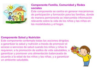 Componente Familia, Comunidad y Redes
sociales
Este componente se centra en generar mecanismos
de participación y formación para las familias, donde
de manera permanente se intercambie información
relevante sobre la vida de los niños y las niñas en
las modalidades y el hogar.
Componente Salud y Nutrición
Este componente contempla todas las acciones dirigidas
a garantizar la salud y nutrición a través de promover el
acceso a servicios de salud cuando los niños y niñas lo
requieren; a la promoción de estilos de vida saludables; a
garantizar y promover una alimentación balanceada de
acuerdo a la edad de los niños y las niñas; y a garantizar
un ambiente saludable.
 