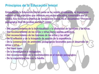 Principios de la Educación Inicial
Entendiendo la Educación Inicial como se ha venido planteando, es importante
reiterar en los principios que orientan esta etapa educativa, construidos por el
DABS, hoy Secretaría Distrital de Integración Social, en el documento “Proyecto
pedagógico Red de jardines sociales” (2000).
- Del reconocimiento de la individualidad y la diversidad de los niños y las niñas.
- Del reconocimiento de los niños y niñas como sujetos activos-as.
- Del reconocimiento de los intereses de los niños y las niñas.
- De la reflexión y de la búsqueda de sentido de la experiencia.
- De la construcción de ambientes pedagógicos favorables para el desarrollo de
niños y niñas.
- Del buen trato.
- De la investigación e indagación.
- Del reconocimiento de la incertidumbre en el trabajo pedagógico.
- De la coparticipación con la familia.
 