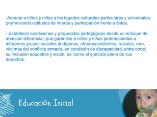 -Acercar a niños y niñas a los legados culturales particulares y universales,
promoviendo actitudes de interés y participación frente a éstos.
- Establecer condiciones y propuestas pedagógicas desde un enfoque de
atención diferencial, que garantice a niños y niñas pertenecientes a
diferentes grupos sociales (indígenas, afrodescendientes, raízales, rom,
víctimas del conflicto armado, en condición de discapacidad, entre otros)
su inclusión educativa y social, así como el ejercicio pleno de sus
derechos.
 