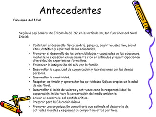 Antecedentes
Funciones del Nivel

Según la Ley General de Educación 66´97, en su artículo 34, son funciones del Nivel
Inicial:
• Contribuir al desarrollo físico, motriz, psíquico, cognitivo, afectivo, social,
ético, estético y espiritual de los educandos.
• Promover el desarrollo de las potencialidades y capaciades de los educandos,
mediante la exposición en un ambiente rico en estímulos y la participación en
diversidad de experiencias formativas.
• Favorecer la integración del niño con la familia.
• Desarrollar la capacidad de comunicación y las relaciones con las demás
personas.
• Desarrollar la creatividad.
• Respetar, estimular y aprovechar las actividades lúdicas propias de la edad
de ese Nivel.
• Desarrollar el inicio de valores y actitudes como la responsabilidad, la
cooperación, iniciativa y la conservación del medio ambiente.
• Iniciar el desarrollo del sentido crítico.
• Preparar para la Educación Básica.
• Promover una organización comunitaria que estimule el desarrollo de
actitudes morales y esquemas de comportamientos positivos.

 