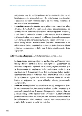 Educación inicial: ¿Cómo abordar los estándares de gestión y de aprendizaje?
100
preguntas acerca del porqué y el cómo de las cosas que observan en
las situaciones, los acontecimientos y las historias que experimentan
o escuchan; expresan opiniones acerca de situaciones, personajes o
secuencias de acontecimientos.
•	 Expresiónoral, permite observar quelas niñasyniñosseexpresansobre
sí mismos de modo efectivo y con conciencia de las necesidades de los
oyentes; utilizan las formas verbales que refieren al pasado, presente y
futuro de modo adecuado al hecho que los eventos hayan acontecido,
estén ocurriendo o vayan a ocurrir en el futuro; desarrollan sus propias
narraciones y explicaciones de circunstancias o acontecimientos, conec-
tando ideas y hechos. Muestran tener conciencia de la necesidad de
aclaraciones o énfasis, recontando o explicando partes de su narración y
utilizando expresiones no verbales para destacar o explicar partes de su
exposición.
En términos de Alfabetización, Tickel propone dos competencias:
•	 Lectura, donde podemos observar que las niñas y niños reconocen
los soportes que contienen textos con significados; reconocen las
sílabas de una palabra y pueden participar en juegos rítmicos en que
se descomponen las palabras en sílabas; se interesan en los libros y
revistas. A partir de su conocimiento de la escritura de sílabas, pueden
reconocer oraciones en historias o notas informativas, leerlas en voz
alta y expresar su significado; pueden comentar lo que les ha sido
leído o los textos que han visto y leído ellos mismos, demostrando
comprensión.
•	 Escritura, donde podemos observar que las niñas y niños pueden escri-
bir sus propios nombres y reconocer las sílabas que los componen, y, a
partir del reconocimiento de algunas sílabas, pueden elaborar etiquetas
para sus cosas y escribir algunos textos simples que pueden ser leídos
posteriormente por ellos mismos o por otras personas; pueden deletrear
las palabras cortas más frecuentes; y pueden usar expresiones o giros
propios de la narración al contar sus historias.
 