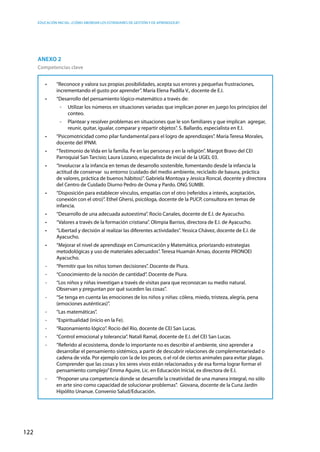 Educación inicial: ¿Cómo abordar los estándares de gestión y de aprendizaje?
122
•	 “Reconoce y valora sus propias posibilidades, acepta sus errores y pequeñas frustraciones,
incrementando el gusto por aprender”. María Elena Padilla V., docente de E.I.
•	 “Desarrollo del pensamiento lógico-matemático a través de:
-	 Utilizar los números en situaciones variadas que implican poner en juego los principios del
conteo.
-	 Plantear y resolver problemas en situaciones que le son familiares y que implican agregar,
reunir, quitar, igualar, comparar y repartir objetos”. S. Ballardo, especialista en E.I.
•	 “Psicomotricidad como pilar fundamental para el logro de aprendizajes”. María Teresa Morales,
docente del IPNM.
•	 “Testimonio de Vida en la familia. Fe en las personas y en la religión”. Margot Bravo del CEI
Parroquial San Tarcisio; Laura Lozano, especialista de inicial de la UGEL 03.
•	 “Involucrar a la infancia en temas de desarrollo sostenible, fomentando desde la infancia la
actitud de conservar su entorno (cuidado del medio ambiente, reciclado de basura, práctica
de valores, práctica de buenos hábitos)”. Gabriela Montoya y Jessica Roncal, docente y directora
del Centro de Cuidado Diurno Pedro de Osma y Pardo. ONG SUMBI.
•	 “Disposición para establecer vínculos, empatías con el otro (referidos a interés, aceptación,
conexión con el otro)”. Ethel Ghersi, psicóloga, docente de la PUCP, consultora en temas de
infancia.
•	 “Desarrollo de una adecuada autoestima”. Rocío Canales, docente de E.I. de Ayacucho.
•	 “Valores a través de la formación cristiana”. Olimpia Barrios, directora de E.I. de Ayacucho.
•	 “Libertad y decisión al realizar las diferentes actividades”. Yessica Chávez, docente de E.I. de
Ayacucho.
•	 “Mejorar el nivel de aprendizaje en Comunicación y Matemática, priorizando estrategias
metodológicas y uso de materiales adecuados”. Teresa Huamán Arnao, docente PRONOEI
Ayacucho.
-	 “Permitir que los niños tomen decisiones”. Docente de Piura.
-	 “Conocimiento de la noción de cantidad”. Docente de Piura.
-	 “Los niños y niñas investigan a través de visitas para que reconozcan su medio natural.
Observan y preguntan por qué suceden las cosas”.
-	 “Se tenga en cuenta las emociones de los niños y niñas: cólera, miedo, tristeza, alegría, pena
(emociones auténticas)”.
-	 “Las matemáticas”.
-	 “Espiritualidad (inicio en la Fe).
-	 “Razonamiento lógico”. Rocío del Río, docente de CEI San Lucas.
-	 “Control emocional y tolerancia”. Natalí Ramal, docente de E.I. del CEI San Lucas.
-	 “Referido al ecosistema, donde lo importante no es describir el ambiente, sino aprender a
desarrollar el pensamiento sistémico, a partir de descubrir relaciones de complementariedad o
cadena de vida. Por ejemplo con la de los peces, o el rol de ciertos animales para evitar plagas.
Comprender que las cosas y los seres vivos están relacionados y de esa forma lograr formar el
pensamiento complejo”Emma Aguire, Lic. en Educación Inicial, ex directora de E.I.
-	 “Proponer una competencia donde se desarrolle la creatividad de una manera integral, no sólo
en arte sino como capacidad de solucionar problemas”. Giovana, docente de la Cuna Jardín
Hipólito Unanue. Convenio Salud/Educación.
Anexo 2
Competencias clave
 