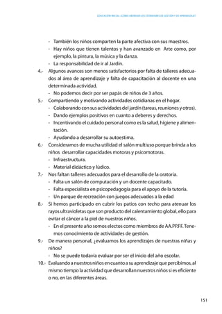 Educación inicial: ¿Cómo abordar los estándares de gestión y de aprendizaje?
151
-	 También los niños comparten la parte afectiva con sus maestros.
-	 Hay niños que tienen talentos y han avanzado en  Arte como, por
ejemplo, la pintura, la música y la danza.
-	 La responsabilidad de ir al Jardín.
4.-	 Algunos avances son menos satisfactorios por falta de talleres adecua-
dos al área de aprendizaje y falta de capacitación al docente en una
determinada actividad.
-	 No podemos decir por ser papás de niños de 3 años.
5.-	 Compartiendo y motivando actividades cotidianas en el hogar.
-	 Colaborandoconsusactividadesdeljardín(tareas,reunionesyotros).
-	 Dando ejemplos positivos en cuanto a deberes y derechos.
-	 Incentivando el cuidado personal como es la salud, higiene y alimen-
tación.
-	 Ayudando a desarrollar su autoestima.
6.-	 Consideramos de mucha utilidad el salón multiuso porque brinda a los
niños  desarrollar capacidades motoras y psicomotoras.
-	Infraestructura.
-	 Material didáctico y lúdico.
7.-	 Nos faltan talleres adecuados para el desarrollo de la oratoria.
-	 Falta un salón de computación y un docente capacitado.
-	 Falta especialista en psicopedagogía para el apoyo de la tutoría.
-	 Un parque de recreación con juegos adecuados a la edad
8.-	 Si hemos participado en cubrir los patios con techo para atenuar los
rayos ultravioletas que son producto del calentamiento global, ello para
evitar el cáncer a la piel de nuestros niños.
-	 En el presente año somos electos como miembros de AA.PP.FF.Tene-
mos conocimiento de actividades de gestión.
9.-	 De manera personal, ¿evaluamos los aprendizajes de nuestras niñas y
niños?
-	 No se puede todavía evaluar por ser el inicio del año escolar.
10.-	 Evaluandoanuestrosniñosencuantoasuaprendizajequepercibimos,al
mismo tiempo la actividad que desarrollan nuestros niños si es eficiente
o no, en las diferentes áreas.
 