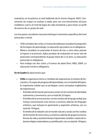 Educación inicial: ¿Cómo abordar los estándares de gestión y de aprendizaje?
27
evaluativo, en la práctica se está hablando de lo mismo (Seguel, 2007). Cier-
tamente, los mapas no evalúan a nadie, pero son una herramienta útil para
establecer cuál es el nivel de logro de cada estudiante y para trazar un perfil
de avance de un grupo de aula.
Los tres países consideran necesario distinguir momentos específicos del nivel
preescolar o inicial:
•	 Chile considera dos ciclos y 5 tramos de edad para visualizar la progresión
de los logros de aprendizaje. La educación parvularia no es obligatoria.
•	 México considera en preescolar el tramo de tres a cinco años, previos
al ingreso a la primaria. Aplica pruebas de evaluación en tercer año de
preescolar correspondiente al grupo etario de 5 a 6 años. La educación
preescolar es obligatoria
•	 Perú trabaja con dos ciclos y 8 tramos de edad (Perú. MED, 2009). La
educación inicial es obligatoria.
En el Cuadro 3, observamos que:
•	 Chile se organiza en torno a 3 ámbitos de experiencias, 8 núcleos de for-
macióny16mapasdeprogresodelaprendizaje,conuntotalde69logros.
Es importante señalar que se privilegian como conceptos englobantes
de experiencias:
-	 Elámbitodeformaciónpersonalysocial,conlosnúcleosdeidentidad,
autonomía y convivencia, con un total de 32 logros.
-	 El ámbito de la comunicación, con los núcleos de lenguaje verbal, que
incluye comunicación oral, lectura y escritura; además de lenguajes
artísticos, que incluyen la apreciación y expresión artísticas, con un
total de 19 logros.
-	 El ámbito de la relación con el mundo natural y social, con los núcleos
de formación de seres vivos y su entorno; además de grupos humanos,
formas de vida y acontecimientos importantes; también, núcleo de re-
laciones lógico matemáticas y cuantificación, con un total de 18 logros.
 