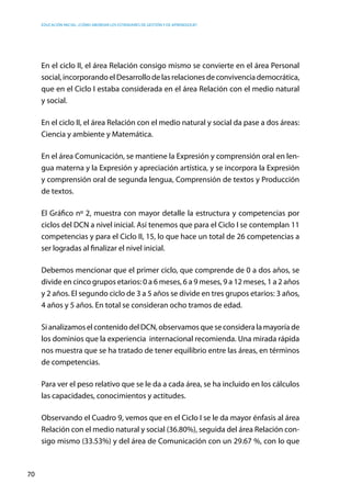 Educación inicial: ¿Cómo abordar los estándares de gestión y de aprendizaje?
70
En el ciclo II, el área Relación consigo mismo se convierte en el área Personal
social, incorporando el Desarrollo de las relaciones de convivencia democrática,
que en el Ciclo I estaba considerada en el área Relación con el medio natural
y social.
En el ciclo II, el área Relación con el medio natural y social da pase a dos áreas:
Ciencia y ambiente y Matemática.
En el área Comunicación, se mantiene la Expresión y comprensión oral en len-
gua materna y la Expresión y apreciación artística, y se incorpora la Expresión
y comprensión oral de segunda lengua, Comprensión de textos y Producción
de textos.
El Gráfico nº 2, muestra con mayor detalle la estructura y competencias por
ciclos del DCN a nivel inicial. Así tenemos que para el Ciclo I se contemplan 11
competencias y para el Ciclo II, 15, lo que hace un total de 26 competencias a
ser logradas al finalizar el nivel inicial.
Debemos mencionar que el primer ciclo, que comprende de 0 a dos años, se
divide en cinco grupos etarios: 0 a 6 meses, 6 a 9 meses, 9 a 12 meses, 1 a 2 años
y 2 años. El segundo ciclo de 3 a 5 años se divide en tres grupos etarios: 3 años,
4 años y 5 años. En total se consideran ocho tramos de edad.
Si analizamos el contenido del DCN, observamos que se considera la mayoría de
los dominios que la experiencia  internacional recomienda. Una mirada rápida
nos muestra que se ha tratado de tener equilibrio entre las áreas, en términos
de competencias.
Para ver el peso relativo que se le da a cada área, se ha incluido en los cálculos
las capacidades, conocimientos y actitudes.
Observando el Cuadro 9, vemos que en el Ciclo I se le da mayor énfasis al área
Relación con el medio natural y social (36.80%), seguida del área Relación con-
sigo mismo (33.53%) y del área de Comunicación con un 29.67 %, con lo que
 
