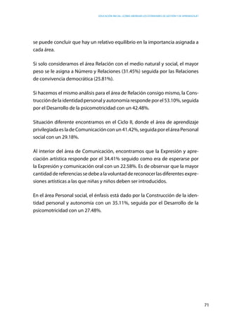Educación inicial: ¿Cómo abordar los estándares de gestión y de aprendizaje?
71
se puede concluir que hay un relativo equilibrio en la importancia asignada a
cada área.
Si solo consideramos el área Relación con el medio natural y social, el mayor
peso se le asigna a Número y Relaciones (31.45%) seguida por las Relaciones
de convivencia democrática (25.81%).
Si hacemos el mismo análisis para el área de Relación consigo mismo, la Cons-
trucción de la identidad personal y autonomía responde por el 53.10%, seguida
por el Desarrollo de la psicomotricidad con un 42.48%.
Situación diferente encontramos en el Ciclo II, donde el área de aprendizaje
privilegiada es la de Comunicación con un 41.42%, seguida por el área Personal
social con un 29.18%.
Al interior del área de Comunicación, encontramos que la Expresión y apre-
ciación artística responde por el 34.41% seguido como era de esperarse por
la Expresión y comunicación oral con un 22.58%. Es de observar que la mayor
cantidad de referencias se debe a la voluntad de reconocer las diferentes expre-
siones artísticas a las que niñas y niños deben ser introducidos.
En el área Personal social, el énfasis está dado por la Construcción de la iden-
tidad personal y autonomía con un 35.11%, seguida por el Desarrollo de la
psicomotricidad con un 27.48%.
 