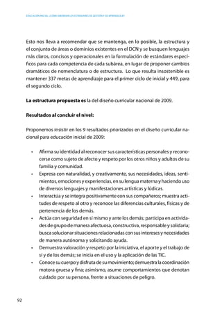 Educación inicial: ¿Cómo abordar los estándares de gestión y de aprendizaje?
92
Esto nos lleva a recomendar que se mantenga, en lo posible, la estructura y
el conjunto de áreas o dominios existentes en el DCN y se busquen lenguajes
más claros, concisos y operacionales en la formulación de estándares especí-
ficos para cada competencia de cada subárea, en lugar de proponer cambios
dramáticos de nomenclatura o de estructura. Lo que resulta insostenible es
mantener 337 metas de aprendizaje para el primer ciclo de inicial y 449, para
el segundo ciclo.
La estructura propuesta es la del diseño curricular nacional de 2009.
Resultados al concluir el nivel:
Proponemos insistir en los 9 resultados priorizados en el diseño curricular na-
cional para educación inicial de 2009:
•	 Afirma su identidad al reconocer sus características personales y recono-
cerse como sujeto de afecto y respeto por los otros niños y adultos de su
familia y comunidad.
•	 Expresa con naturalidad, y creativamente, sus necesidades, ideas, senti-
mientos, emociones y experiencias, en su lengua materna y haciendo uso
de diversos lenguajes y manifestaciones artísticas y lúdicas.
•	 Interactúa y se integra positivamente con sus compañeros; muestra acti-
tudes de respeto al otro y reconoce las diferencias culturales, físicas y de
pertenencia de los demás.
•	 Actúa con seguridad en sí mismo y ante los demás; participa en activida-
des de grupo de manera afectuosa, constructiva, responsable y solidaria;
buscasolucionarsituacionesrelacionadasconsusinteresesynecesidades
de manera autónoma y solicitando ayuda.
•	 Demuestra valoración y respeto por la iniciativa, el aporte y el trabajo de
sí y de los demás; se inicia en el uso y la aplicación de las TIC.
•	 Conocesucuerpoydisfrutadesumovimiento;demuestralacoordinación
motora gruesa y fina; asimismo, asume comportamientos que denotan
cuidado por su persona, frente a situaciones de peligro.
 