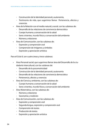 Educación inicial: ¿Cómo abordar los estándares de gestión y de aprendizaje?
94
-	 Construcción de la identidad personal y autonomía,
-	 Testimonio de vida, que sugerimos llamar Pertenencia, afectos y
creencias
•	 Área de la Relación con el medio natural y social, con las subáreas de:
-	 Desarrollo de las relaciones de convivencia democrática
-	 Cuerpo humano y conservación de la salud
-	 Seres vivientes, mundo físico y conservación del ambiente
-	 Número y relaciones
•	 Área de Comunicación, con las subáreas de:
-	 Expresión y comprensión oral
-	 Comprensión de imágenes y símbolos
-	 Expresión y apreciación artística
Para el Ciclo II, son cuatro áreas y trece subáreas:
•	 Área Personal social, que sugerimos llamar área del Desarrollo de la ciu-
dadanía intercultural, con las subáreas de:
-	 Desarrollo de la psicomotricidad
-	 Construcción de la identidad personal y autonomía
-	 Desarrollo de las relaciones de convivencia democrática
-	 Pertenencia, afectos y creencias
•	 Área de Ciencia y ambiente, con las subáreas de:
-	 Cuerpo humano y conservación de la salud
-	 Seres vivientes, mundo físico y conservación del ambiente
•	 Área Matemática, con las subáreas de:
-	 Número y relaciones
-	 Geometría y medición
•	 Área de Comunicación, con las subáreas de:
-	 Expresión y comprensión oral
-	 Segunda lengua, expresión y comprensión oral
-	 Comprensión de textos
-	 Producción de textos
-	 Expresión y apreciación artística
 