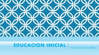 EDUCACION INICIAL TATIANA CASTRO RAMIREZ
 