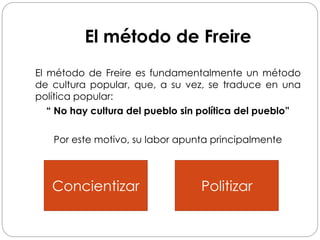 El método de Freire
El método de Freire es fundamentalmente un método
de cultura popular, que, a su vez, se traduce en una
política popular:
“ No hay cultura del pueblo sin política del pueblo”
Por este motivo, su labor apunta principalmente
Concientizar Politizar
 