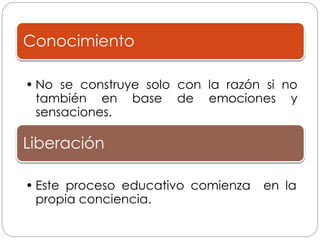 Conocimiento
• No se construye solo con la razón si no
también en base de emociones y
sensaciones.
Liberación
• Este proceso educativo comienza en la
propia conciencia.
 