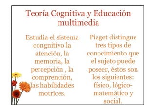 Educacion multimedia