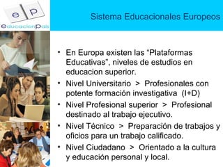 Sistema Educacionales Europeos En Europa existen las “Plataformas Educativas”, niveles de estudios en educacion superior. Nivel Universitario  >  Profesionales con potente formación investigativa  (I+D) Nivel Profesional superior  >  Profesional destinado al trabajo ejecutivo. Nivel Técnico  >  Preparación de trabajos y oficios para un trabajo calificado. Nivel Ciudadano  >  Orientado a la cultura y educación personal y local.  
