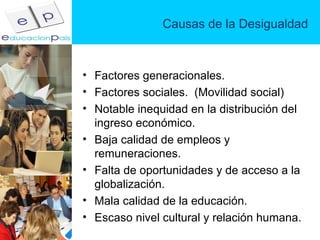 Causas de la Desigualdad Factores generacionales. Factores sociales.  (Movilidad social) Notable inequidad en la distribución del ingreso económico.  Baja calidad de empleos y remuneraciones.  Falta de oportunidades y de acceso a la globalización. Mala calidad de la educación. Escaso nivel cultural y relación humana. 