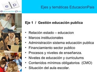 Ejes y temáticas EducacionPais Eje 1  /  Gestión educación publica Relación estado – educacion Marcos institucionales Administración sistema educación publica Financiamiento sector publico Procesos y niveles de enseñanza. Niveles de educación y curriculums Contenidos mínimos obligatorios  (CMO) Situación del aula escolar. 