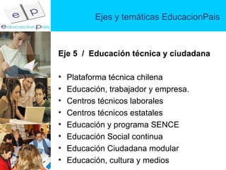 Ejes y temáticas EducacionPais Eje 5  /  Educación técnica y ciudadana Plataforma técnica chilena Educación, trabajador y empresa. Centros técnicos laborales Centros técnicos estatales Educación y programa SENCE Educación Social continua Educación Ciudadana modular Educación, cultura y medios 