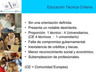 Educación Técnica Chilena Sin una orientación definida. Presenta un notable desinterés. Proporción  1 técnico : 4 Universitarios.  (CE 4 técnicos  :  1 universitario) Falta de compromiso gubernamental. Inexistencia de créditos y becas. Menor reconocimiento social y económico. Subempleacion de profesionales. (CE = Comunidad Europea) 