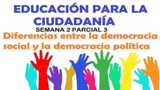 EDUCACION PARA LA CIUDADANIA SEMANA 2 PARCIAL 3.pptx