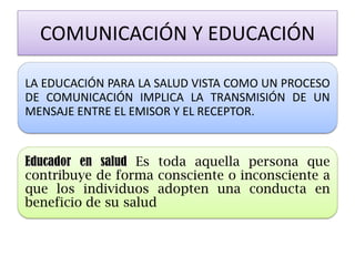 COMUNICACIÓN Y EDUCACIÓN 
LA EDUCACIÓN PARA LA SALUD VISTA COMO UN PROCESO DE COMUNICACIÓN IMPLICA LA TRANSMISIÓN DE UN MENSAJE ENTRE EL EMISOR Y EL RECEPTOR. Educador en salud Es toda aquella persona que contribuye de forma consciente o inconsciente a que los individuos adopten una conducta en beneficio de su salud  