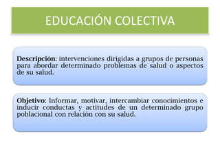 EDUCACIÓN COLECTIVA 
Descripción: intervenciones dirigidas a grupos de personas para abordar determinado problemas de salud o aspectos de su salud. 
Objetivo: Informar, motivar, intercambiar conocimientos e inducir conductas y actitudes de un determinado grupo poblacional con relación con su salud. 
 