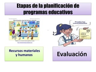 Etapas de la planificación de programas educativos 
Recursos materiales y humanos 
Evaluación  