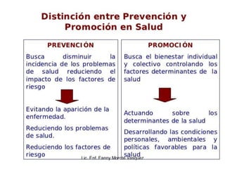 Educacion para la salud.