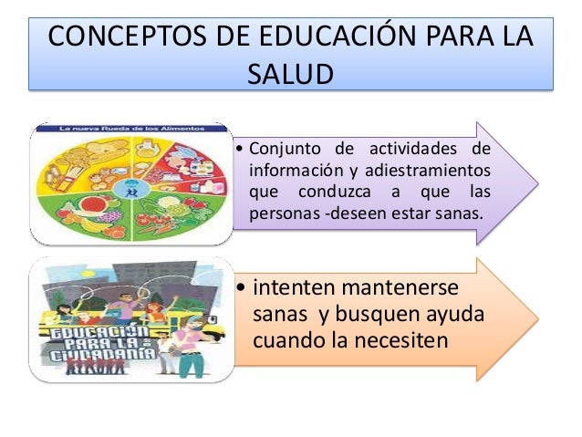 Educacion para la salud.