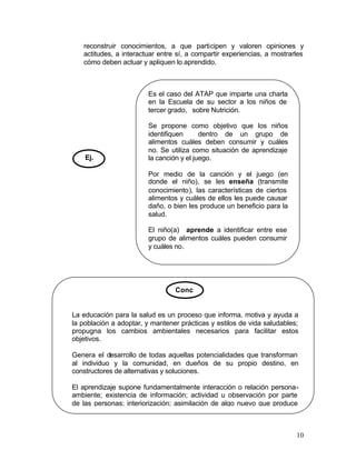 reconstruir conocimientos, a que participen y valoren opiniones y
   actitudes, a interactuar entre sí, a compartir experiencias, a mostrarles
   cómo deben actuar y apliquen lo aprendido.



                        Es el caso del ATAP que imparte una charla
                        en la Escuela de su sector a los niños de
                        tercer grado, sobre Nutrición.

                        Se propone como objetivo que los niños
                        identifiquen      dentro de un grupo de
                        alimentos cuáles deben consumir y cuáles
                        no. Se utiliza como situación de aprendizaje
    Ej.                 la canción y el juego.

                        Por medio de la canción y el juego (en
                        donde el niño), se les enseña (transmite
                        conocimiento), las características de ciertos
                        alimentos y cuáles de ellos les puede causar
                        daño, o bien les produce un beneficio para la
                        salud.

                        El niño(a) aprende a identificar entre ese
                        grupo de alimentos cuáles pueden consumir
                        y cuáles no.




                                 Conc


La educación para la salud es un proceso que informa, motiva y ayuda a
la población a adoptar, y mantener prácticas y estilos de vida saludables;
propugna los cambios ambientales necesarios para facilitar estos
objetivos.

Genera el desarrollo de todas aquellas potencialidades que transforman
al individuo y la comunidad, en dueños de su propio destino, en
constructores de alternativas y soluciones.

El aprendizaje supone fundamentalmente interacción o relación persona-
ambiente; existencia de información; actividad u observación por parte
de las personas; interiorización; asimilación de algo nuevo que produce



                                                                         10
 