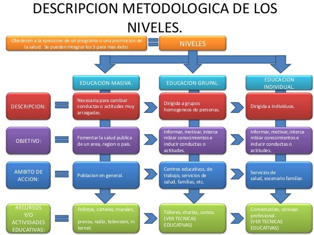 Imagen relacionada