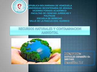REPUBLICA BOLIVARIANA DE VENEZUELA
UNIVERSIDAD BICENTENARIA DE ARAGUA
VICERRECTORADO ACADÉMICO
FACULTAD DE CIENCIAS JURÍDICAS Y
POLÍTICAS
ESCUELA DE DERECHO
VALLE DE LA PASCUA EDO. GUÁRICO
 