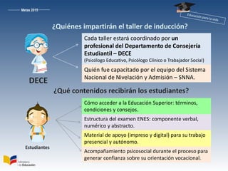 Metas 2015
Cada taller estará coordinado por un
profesional del Departamento de Consejería
Estudiantil – DECE
(Psicólogo Educativo, Psicólogo Clínico o Trabajador Social)
Quién fue capacitado por el equipo del Sistema
Nacional de Nivelación y Admisión – SNNA.
DECE
Cómo acceder a la Educación Superior: términos,
condiciones y consejos.
¿Quiénes impartirán el taller de inducción?
¿Qué contenidos recibirán los estudiantes?
Estudiantes
Estructura del examen ENES: componente verbal,
numérico y abstracto.
Material de apoyo (impreso y digital) para su trabajo
presencial y autónomo.
Acompañamiento psicosocial durante el proceso para
generar confianza sobre su orientación vocacional.
 