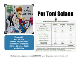 Por Toni Solano
http://detextos.blogspot.com.es/2014/04/20-anos-despues-puro-movimiento.html
Evaluación!
más variada:!
análisis de productos,!
análisis de procesos,!
diarios de aprendizaje,!
portafolios.
 