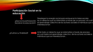 Participación Social en la
educación
¿Cuál es su finalidad? Ante todo un derecho que se sistematiza a través de proceso.
el cual implica el aprendizaje colectivo de los actores sociales e
Individuos que se interrelacionan .
Desplegar la energía social para enriquecer la tarea escolar.
es un derecho que se sistematizo a través de un proceso, el cual im
el aprendizaje colectivo de los actores sociales e individuos que se
interrelacionan
¿Que es la participación
Social en la educación?
 