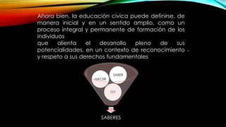 Ahora bien, la educación cívica puede definirse, de
manera inicial y en un sentido amplio, como un
proceso integral y permanente de formación de los
individuos
que alienta el desarrollo pleno de sus
potencialidades, en un contexto de reconocimiento
y respeto a sus derechos fundamentales
SABERES
SER
HACER
SABER
 