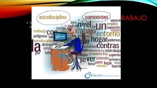TELETRABAJO
• Trabajo  persona  empresa  lugar alejado 
sistema de telecomunicación.
 