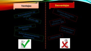 Ventajas Desventajas
 
