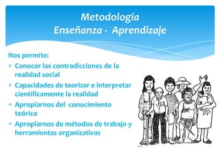 Metodología
             Enseñanza - Aprendizaje

Nos permite:
 Conocer las contradicciones de la
 realidad social
 Capacidades de teorizar e interpretar
 científicamente la realidad
 Apropiarnos del conocimiento
 teórico
 Apropiarnos de métodos de trabajo y
 herramientas organizativas
 