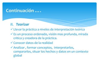 Continuación ….

 II. Teorizar
  Llevar la práctica a niveles de interpretación teórica
  Es un proceso ordenado, visión mas profunda, mirada
   critica y creadora de la práctica.
  Conocer datos de la realidad
  Analizar , formar conceptos, interpretarlos,
   compararlos, situar los hechos y datos en un contexto
   global
 