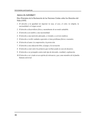 Actividades participativas


     Anexo a la Actividad 3
     Diez Principios de la Declaración de las Naciones Unidas sobre los Derechos del
     Niño (1959)
     1. El derecho a la igualdad sin importar la raza, el sexo, el color, la religión, la
        nacionalidad o el origen social.
     2. El derecho a desarrollarse física y mentalmente de un modo saludable.
     3. El derecho a un nombre y una nacionalidad.
     4. El derecho a una nutrición adecuada, a vivienda y a servicio médicos.
     5. El derecho a recibir cuidados especiales si tiene problemas físicos o mentales.
     6. El derecho al amor, la comprensión y la protección.
     7. El derecho a una educación libre, al juego y la recreación.
     8. El derecho a estar entre los primeros que reciban ayuda en caso de desastres.
     9. El derecho a ser protegido contra todo tipo de descuido, crueldad y explotación.
     10. El derecho a ser criado en un espíritu de tolerancia y paz como miembro de la familia
         humana universal.




46
 