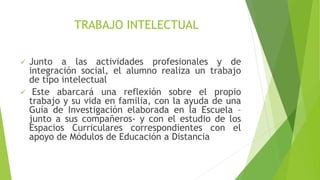 TRABAJO INTELECTUAL
 Junto a las actividades profesionales y de
integración social, el alumno realiza un trabajo
de tipo intelectual
 Este abarcará una reflexión sobre el propio
trabajo y su vida en familia, con la ayuda de una
Guía de Investigación elaborada en la Escuela –
junto a sus compañeros- y con el estudio de los
Espacios Curriculares correspondientes con el
apoyo de Módulos de Educación a Distancia
 