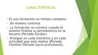CARACTERÍSTICAS
 Es una formación en tiempo completo
 De manera continua
 La formación no culmina cuando el
alumno finaliza su permanencia en la
escuela (Periodo Escolar)
 Prosigue en cada momento y en cada
actividad que este realice (Período
Familiar/Período Socio-profesional).
 