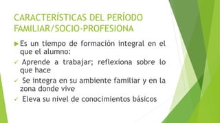 CARACTERÍSTICAS DEL PERÍODO
FAMILIAR/SOCIO-PROFESIONA
Es un tiempo de formación integral en el
que el alumno:
 Aprende a trabajar; reflexiona sobre lo
que hace
 Se integra en su ambiente familiar y en la
zona donde vive
 Eleva su nivel de conocimientos básicos
 