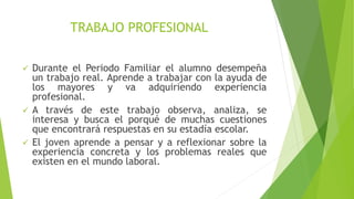 TRABAJO PROFESIONAL
 Durante el Periodo Familiar el alumno desempeña
un trabajo real. Aprende a trabajar con la ayuda de
los mayores y va adquiriendo experiencia
profesional.
 A través de este trabajo observa, analiza, se
interesa y busca el porqué de muchas cuestiones
que encontrará respuestas en su estadía escolar.
 El joven aprende a pensar y a reflexionar sobre la
experiencia concreta y los problemas reales que
existen en el mundo laboral.
 