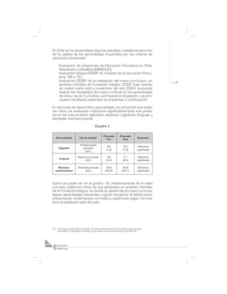 En Chile se ha desarrollado algunos estudios cualitativos para me-
     dir la calidad de los aprendizajes impartidos por los centros de
     educación preescolar:

              Evaluación de programas de Educación Parvularia en Chile:
              Resultados y Desafíos (MINEDUC).
              Evaluación Integra-CEDEP de impacto de la Educación Parvu-
              laria “94 a “97.
              Evaluación CEDEP de la instalación del nuevo currículum, en
              jardines infantiles de Fundación Integra, 2005. Este estudio
              se realizó entre abril y noviembre del año 2004, buscando
              evaluar los resultados del nuevo currículo en los aprendizajes
              de niños/as de 3 y 4 años, y el impacto en la gestión. Los prin-
              cipales resultados obtenidos se presentan a continuación.

     En términos de desarrollo y aprendizajes, se comprobó que todos
     los niños/as evaluados mejoraron significativamente sus punta-
     jes en las tres pruebas aplicadas: aspectos cognitivos, lenguaje y
     bienestar socio-emocional.

                                                   Cuadro 1

                                                           Promedio          Promedio
           Área evaluada          Tipo de puntaje7                                             Evaluación
                                                              Pre              Post

                                   Puntaje escalar
                                                               8.6               8.9            Diferencia
             Cognición               promedio
                                                              (1.9)             (1.8)          significativa
                                       (D.E.)

                                 Estamina promedio             4.8               6.1            Diferencia
             Lenguaje
                                       (D.E.)                 (2.2)             (2.5)          significativa

             Bienestar           Percentil promedio            36.9             50.9            Diferencia
           socioemocional              (D.E.)                 (23.0)           (24.7)          significativa



     Como se puede ver en el gráfico 19, indistintamente de la edad
     y el sexo, todos los niños/as que participan en jardines infantiles
     de la Fundación Integra, en donde se desarrolla el nuevo currículo,
     logran aprendizajes relevantes. Logran recuperar el déficit inicial,
     presentando rendimientos normales y superiores según normas
     para la población total del país.




     (7)    El puntaje escalar tiene promedio 10 y desviación estándar 3; el puntaje estaninas tiene
            promedio 5 y desviación estándar 2 y la escala de percentiles tiene promedio 50.




     E
28          ducación
            Preescolar
 